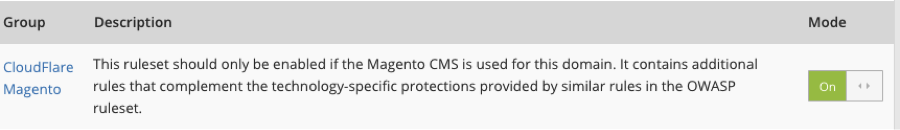CloudFlare Magento Rule