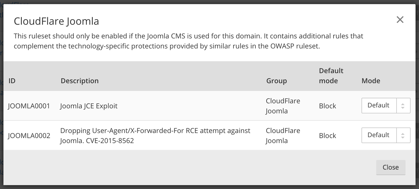 The WAF rule for protecting against the Joomla Unserialize Vulnerability