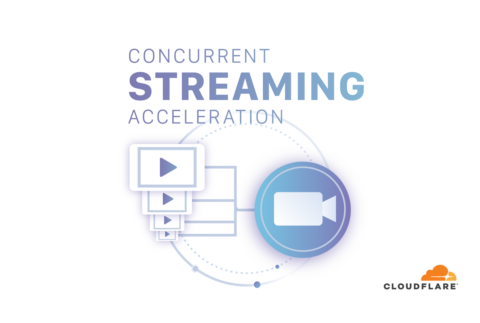Live video just got more live: Introducing Concurrent Streaming Acceleration