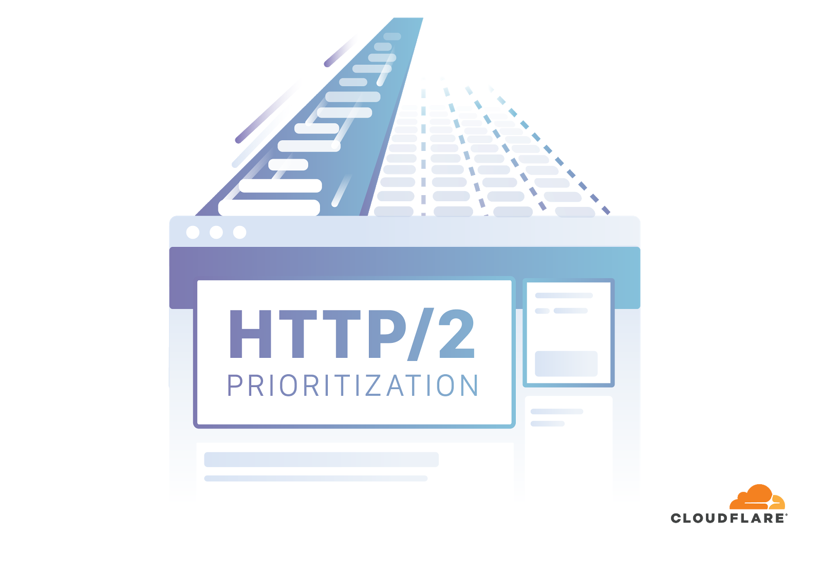 Better HTTP/2 Prioritization for a Faster Web