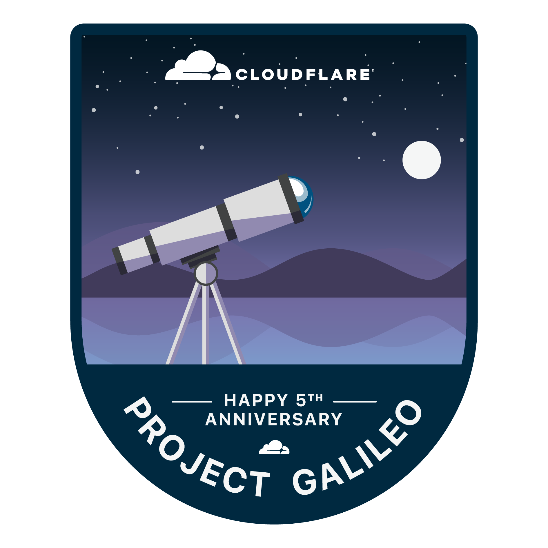 Project Galileo: Lessons from 5 years of protecting the most vulnerable online