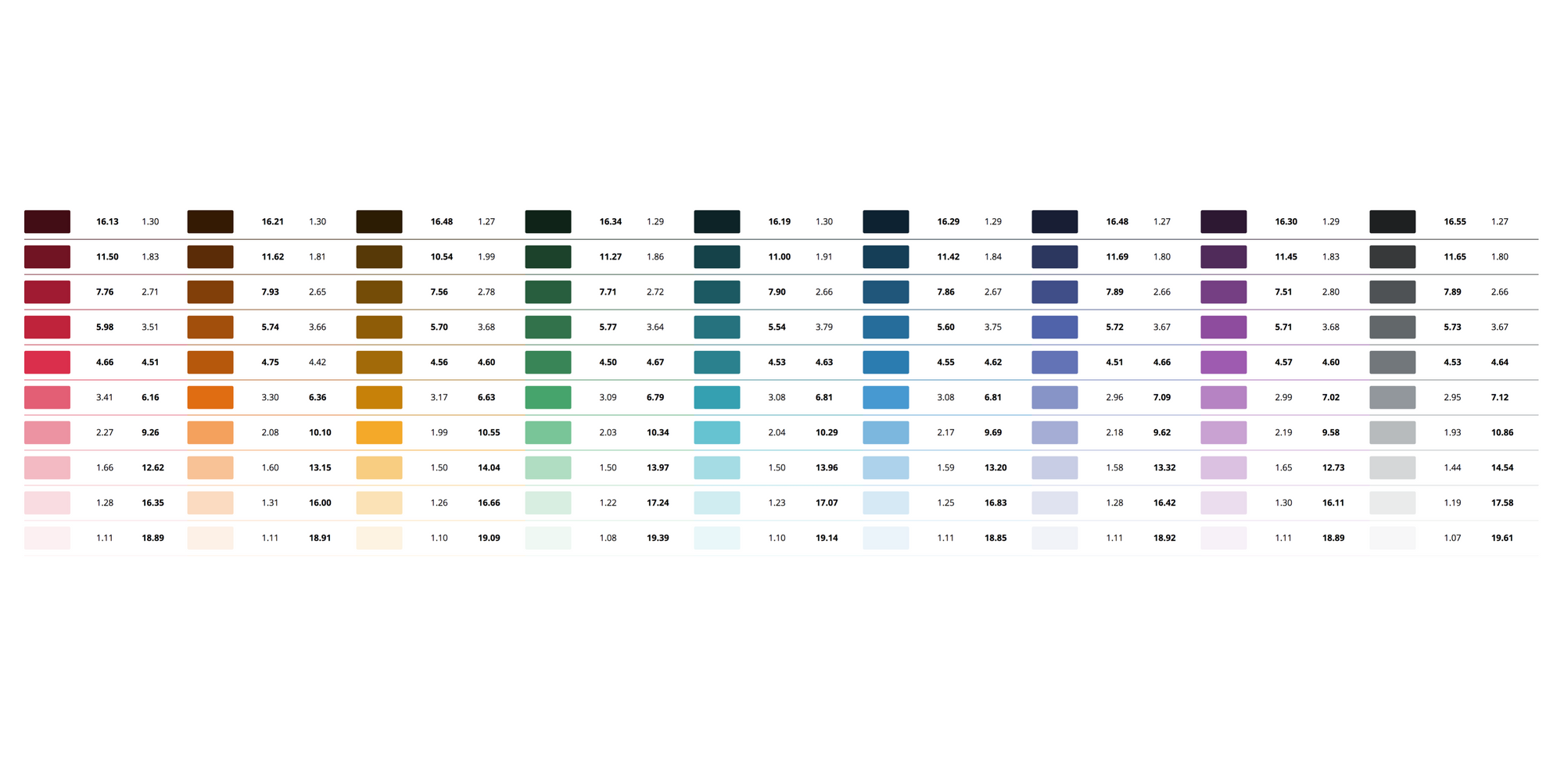 Color palette implementation - Processing 