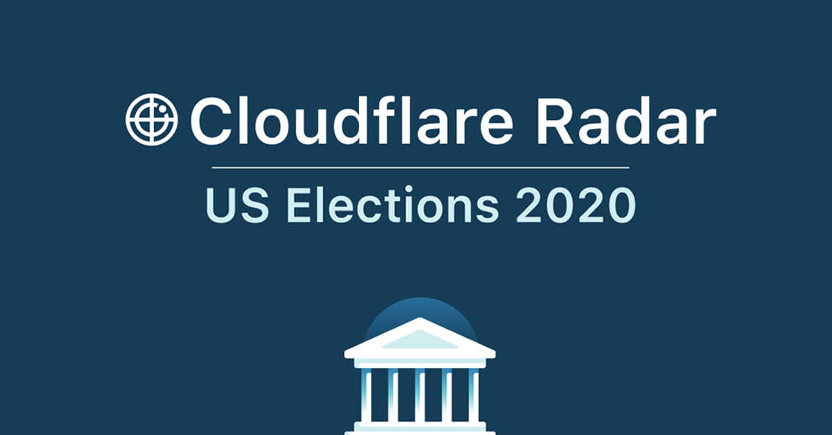 The Cloudflare Radar 2020 Elections Dashboard