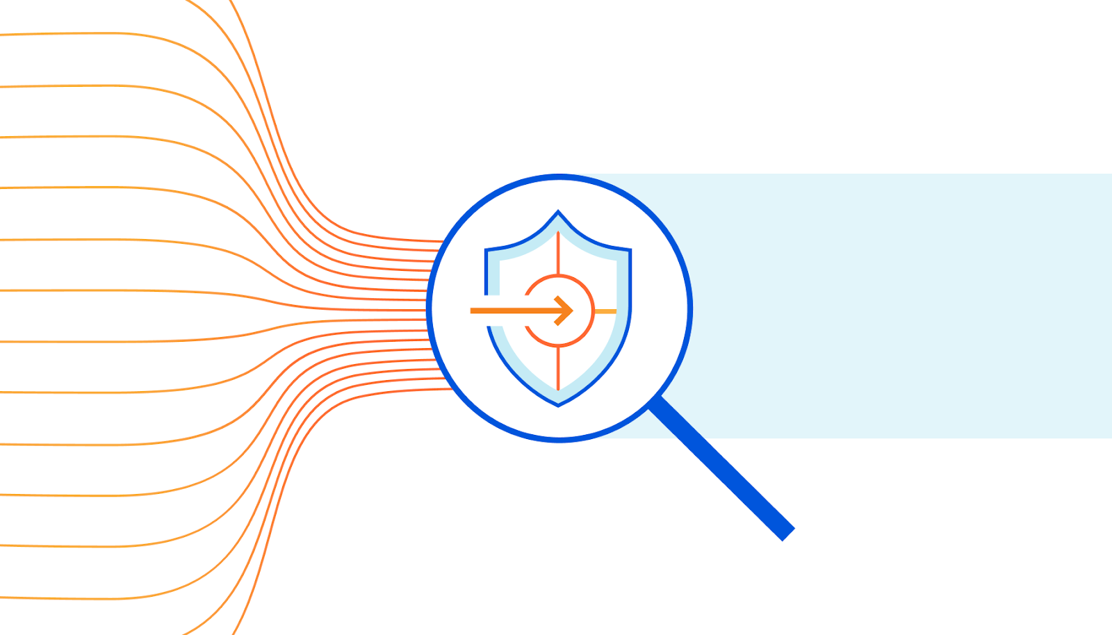 One more (Zero Trust) thing: Cloudflare Intrusion Detection System