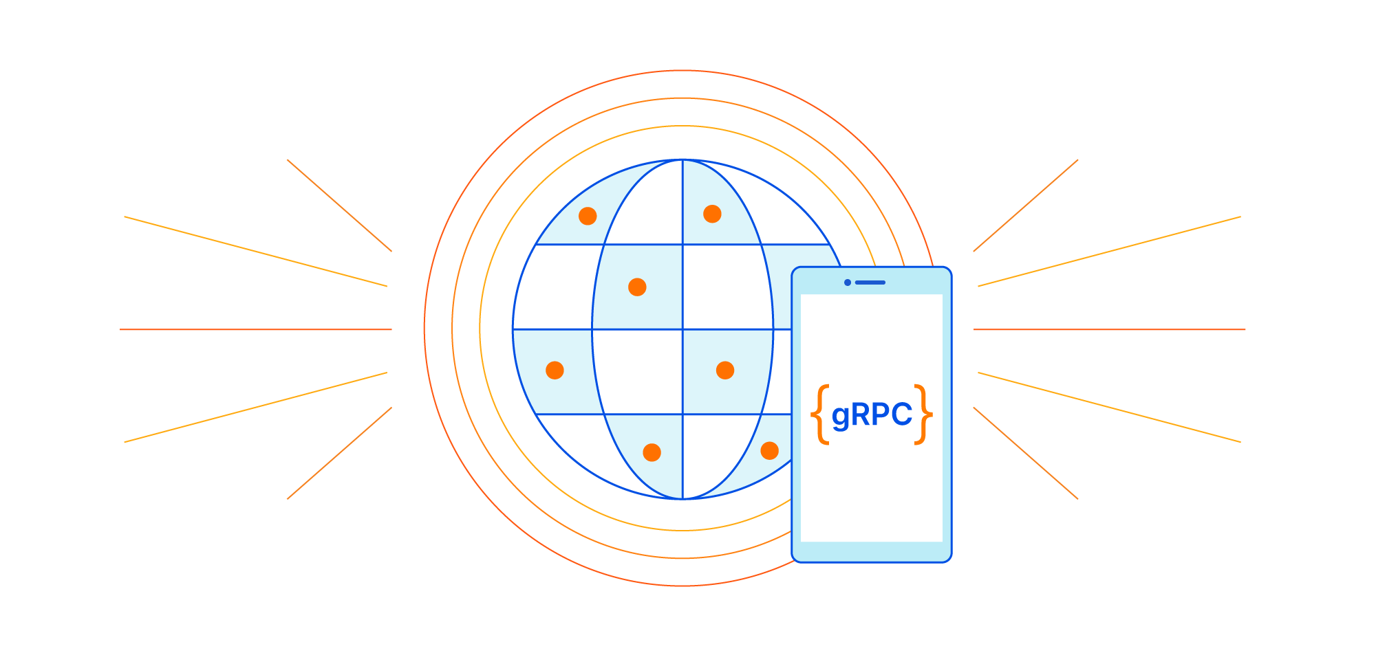 Road to gRPC