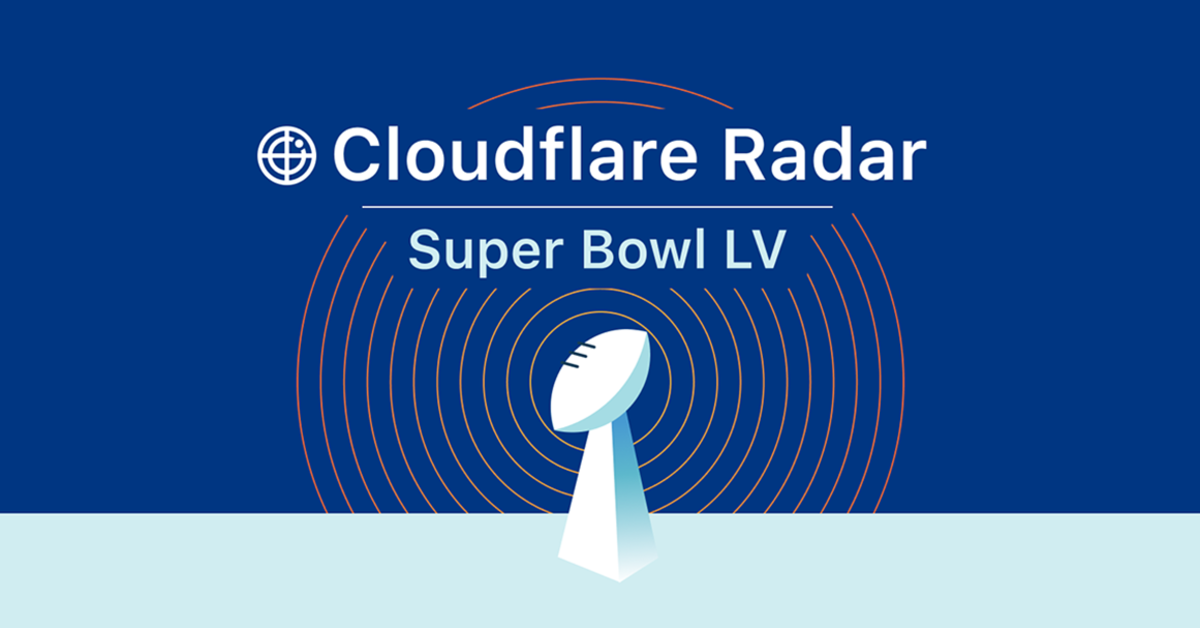 Reddit's 5-Second Super Bowl LV Ad, Explained