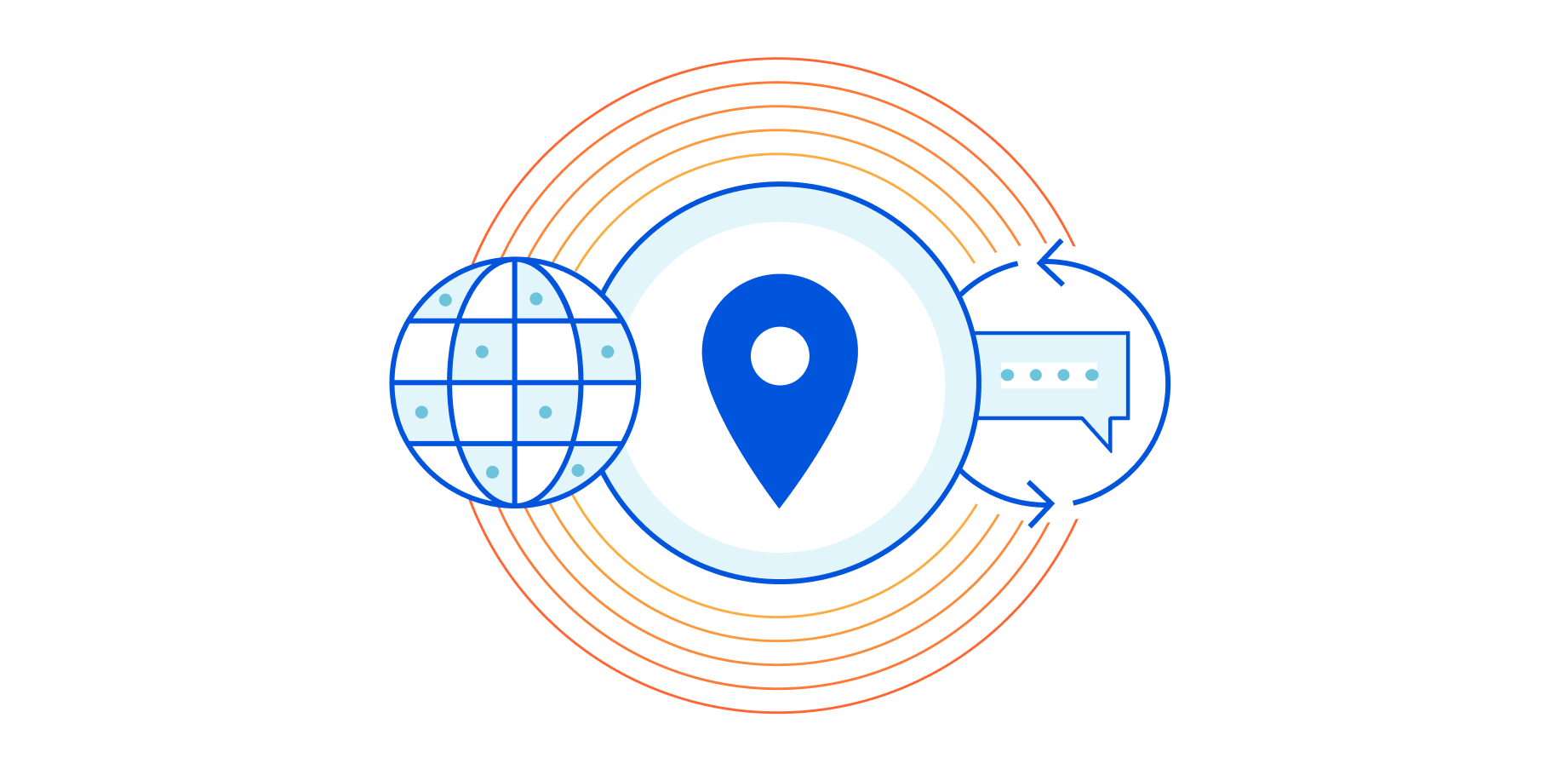 Location-based personalization at the edge with Cloudflare Workers