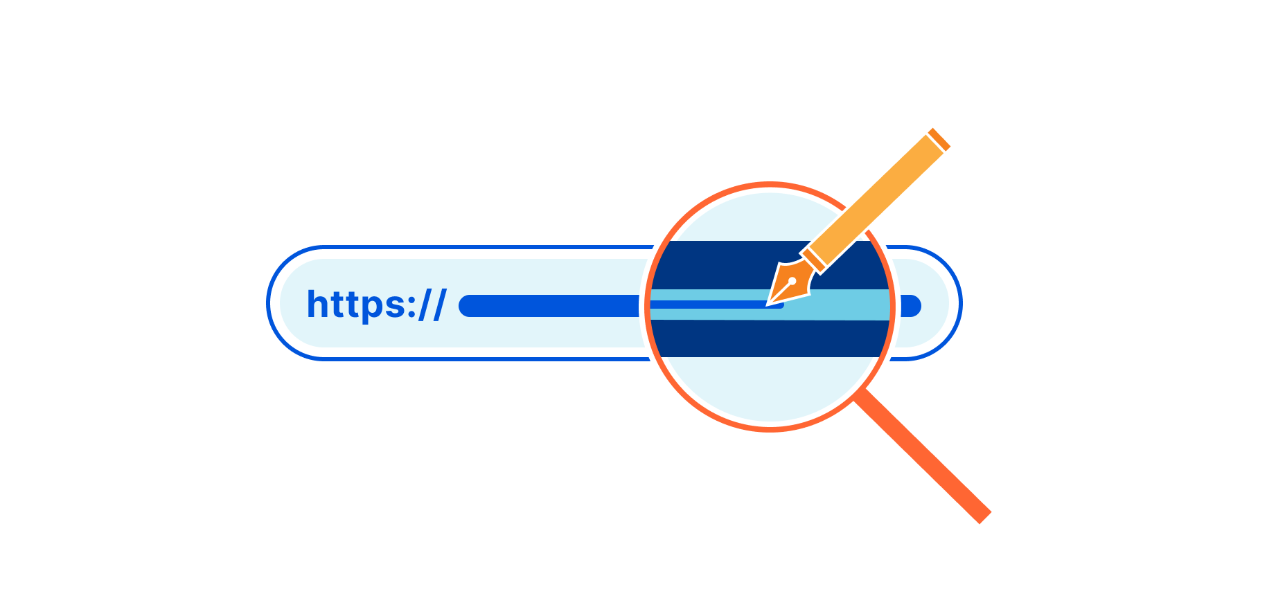 Dynamic URL Rewriting at the edge with Cloudflare