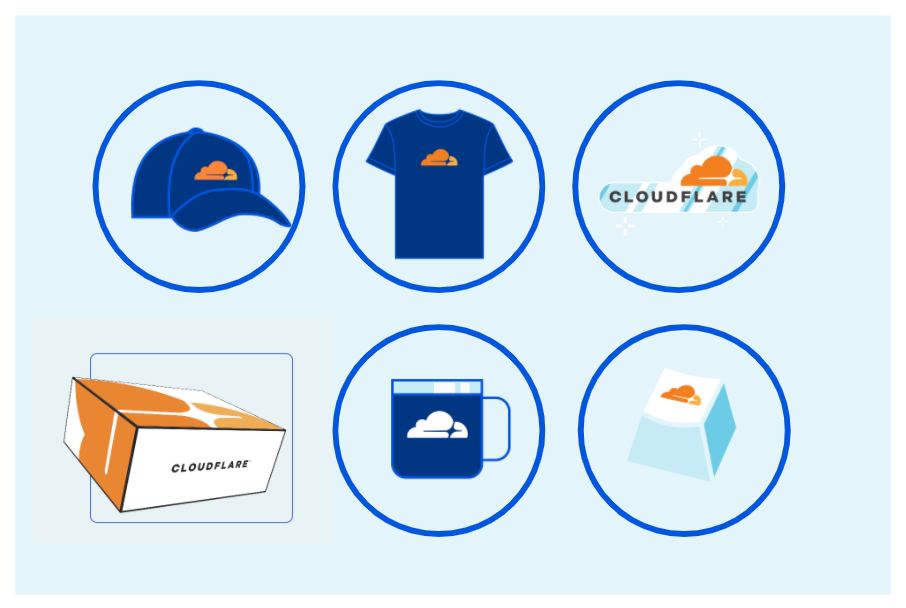 Cloudflare Developer Summer Challenge