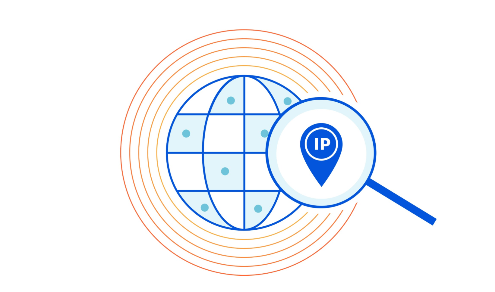 Multi-User IP Address Detection