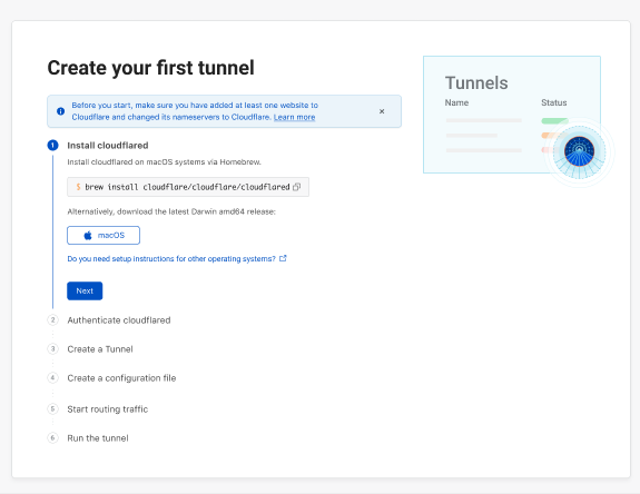 Tunnel: Cloudflare’s Newest Homeowner