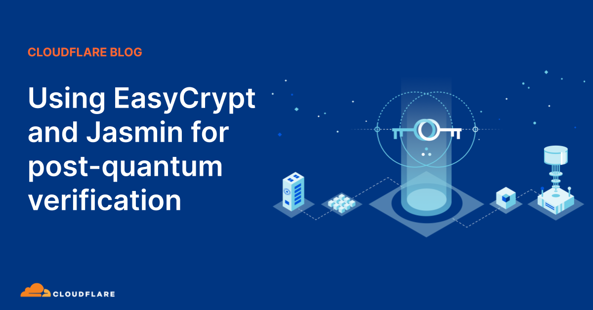 Using EasyCrypt and Jasmin for post-quantum verification