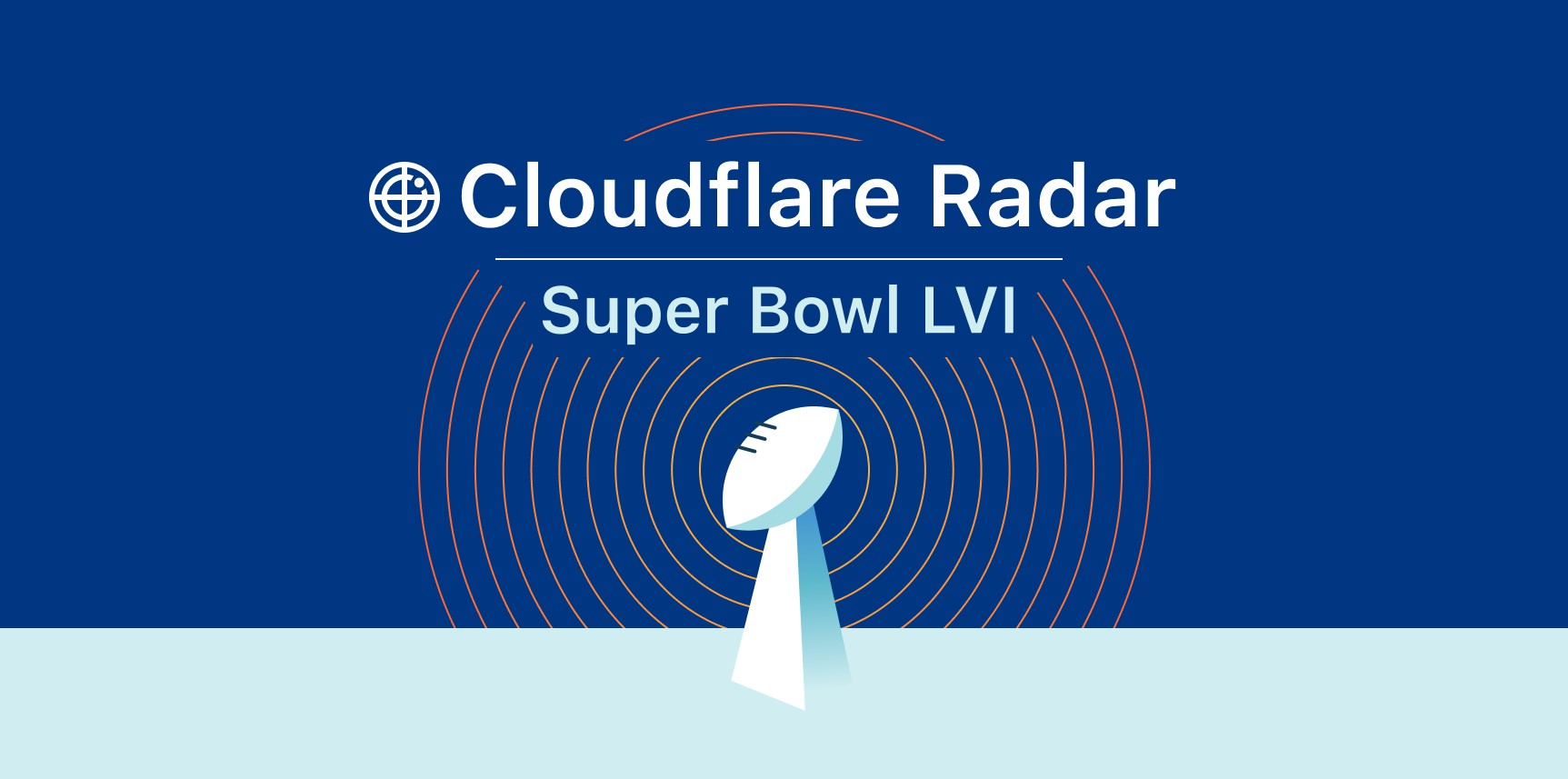 Who won Super Bowl LVI? A look at Internet traffic during the big game