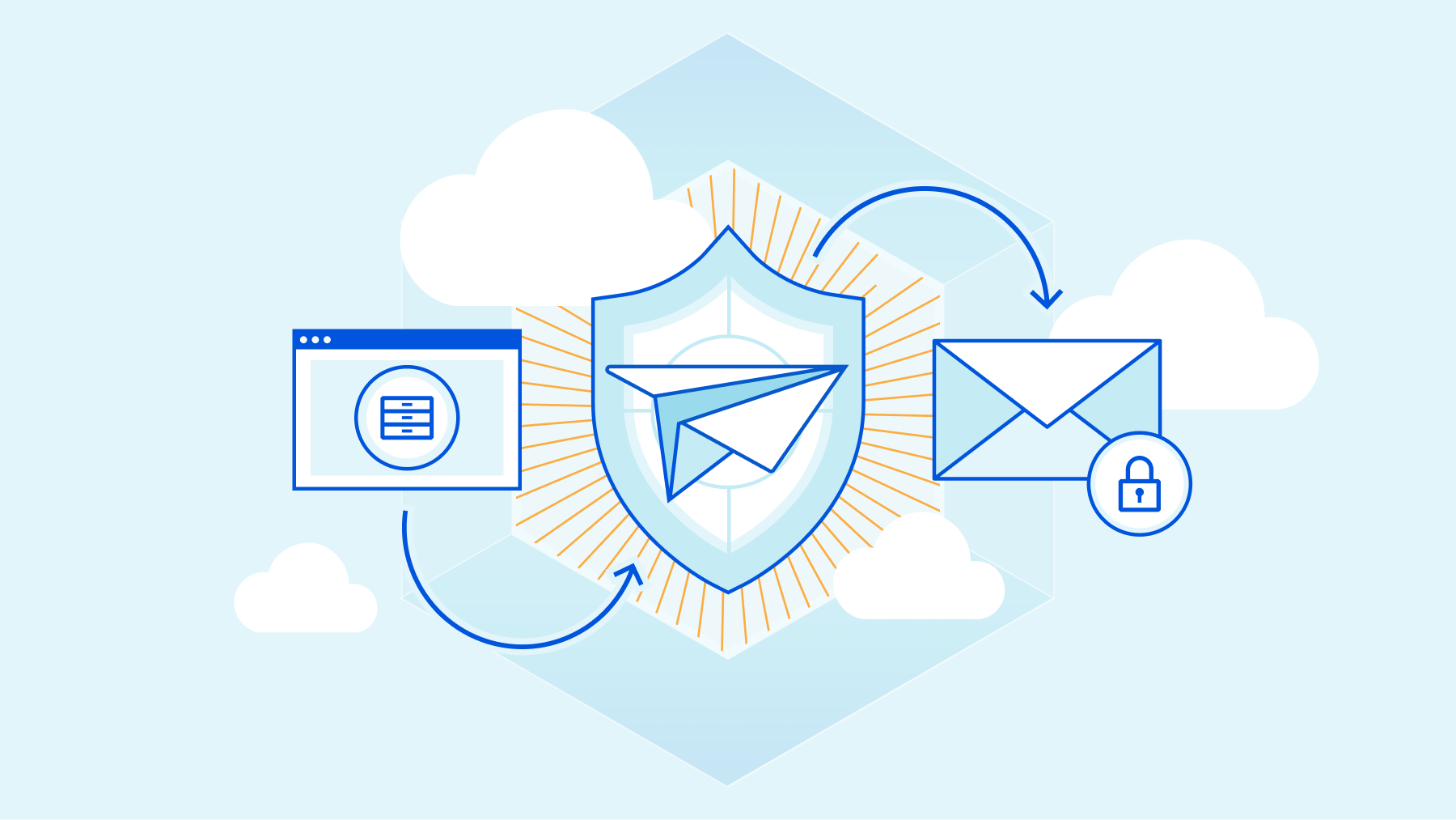 How to replace your email gateway with Cloudflare Area 1