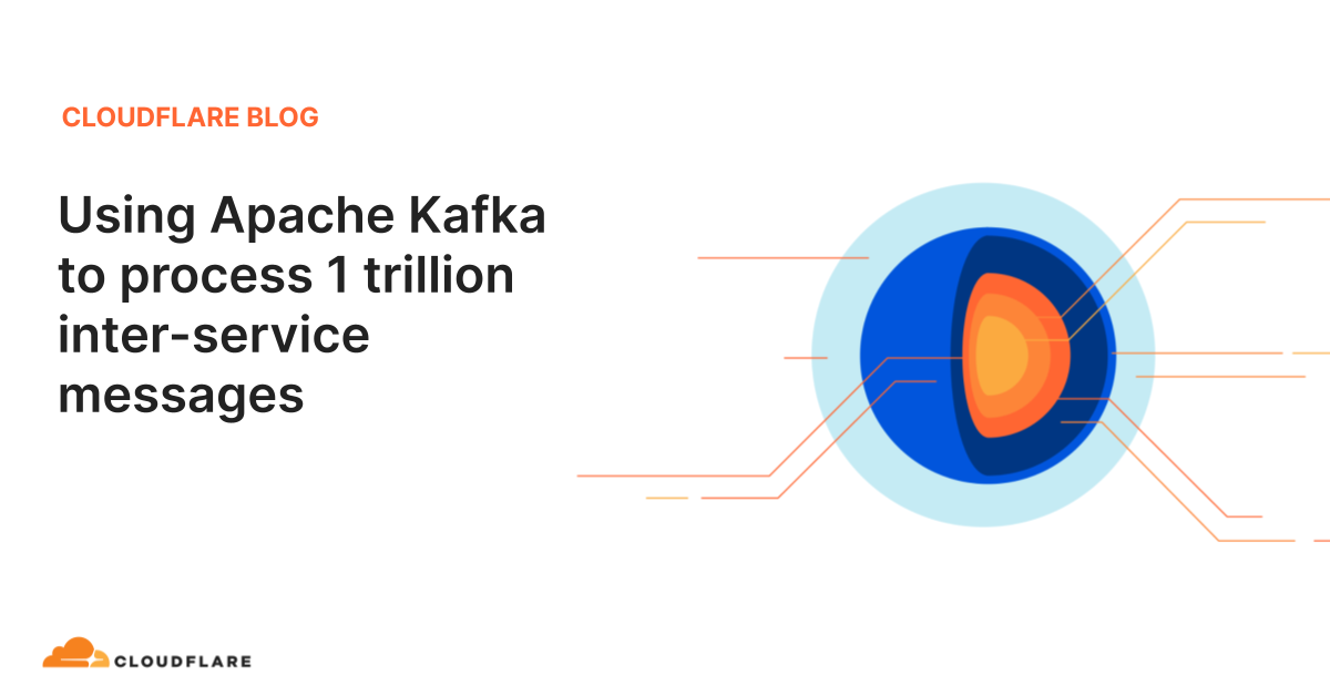 Using Apache Kafka to process 1 trillion inter-service messages