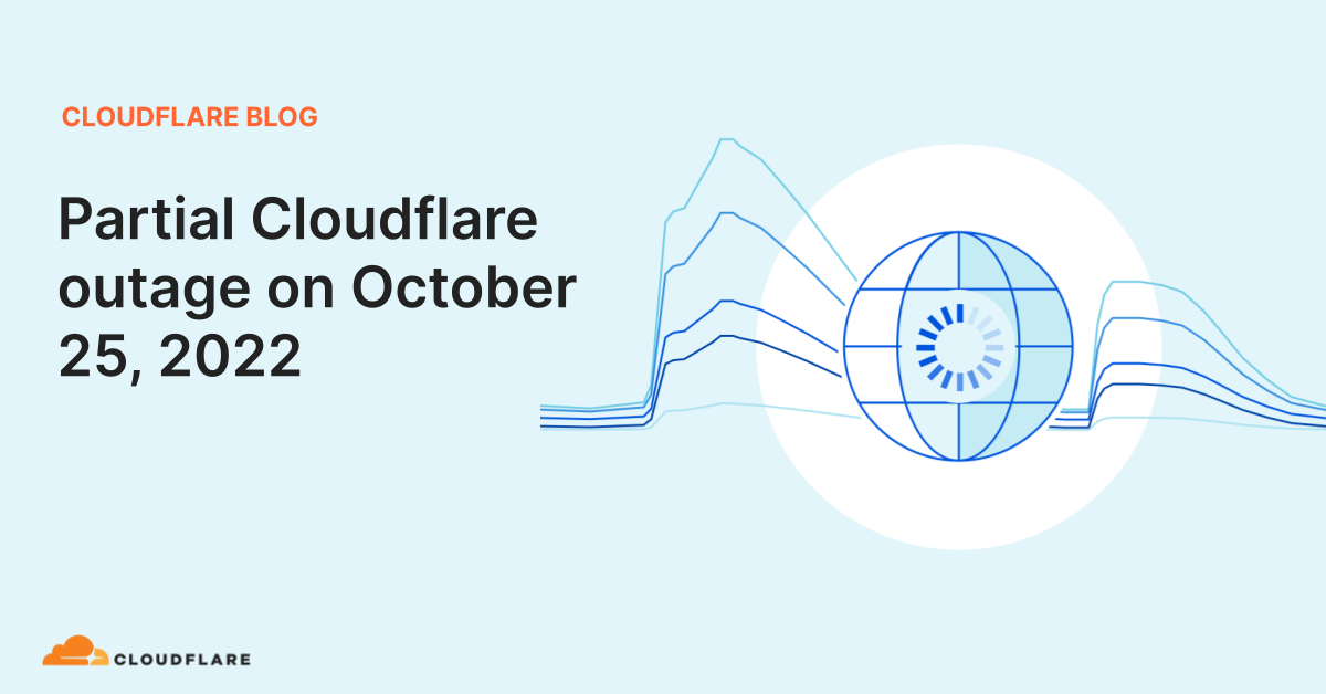 Cloudflare down? Current problems and outages