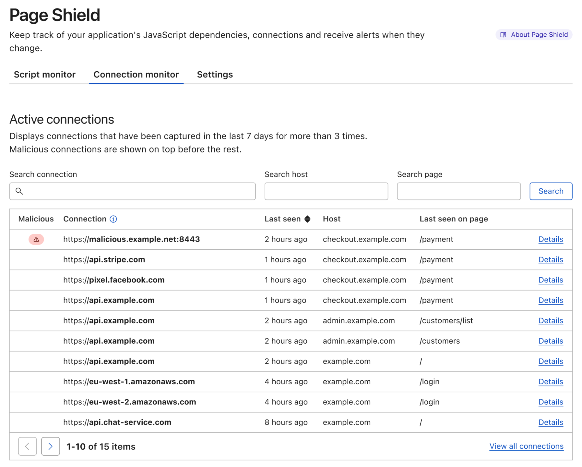 Page Shield теперь может отслеживать вредоносные исходящие соединения, созданные сторонним кодом JavaScript.