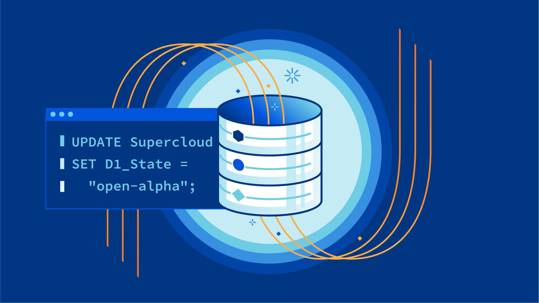 UPDATE Supercloud SET status = 'open alpha' WHERE product = 'D1';