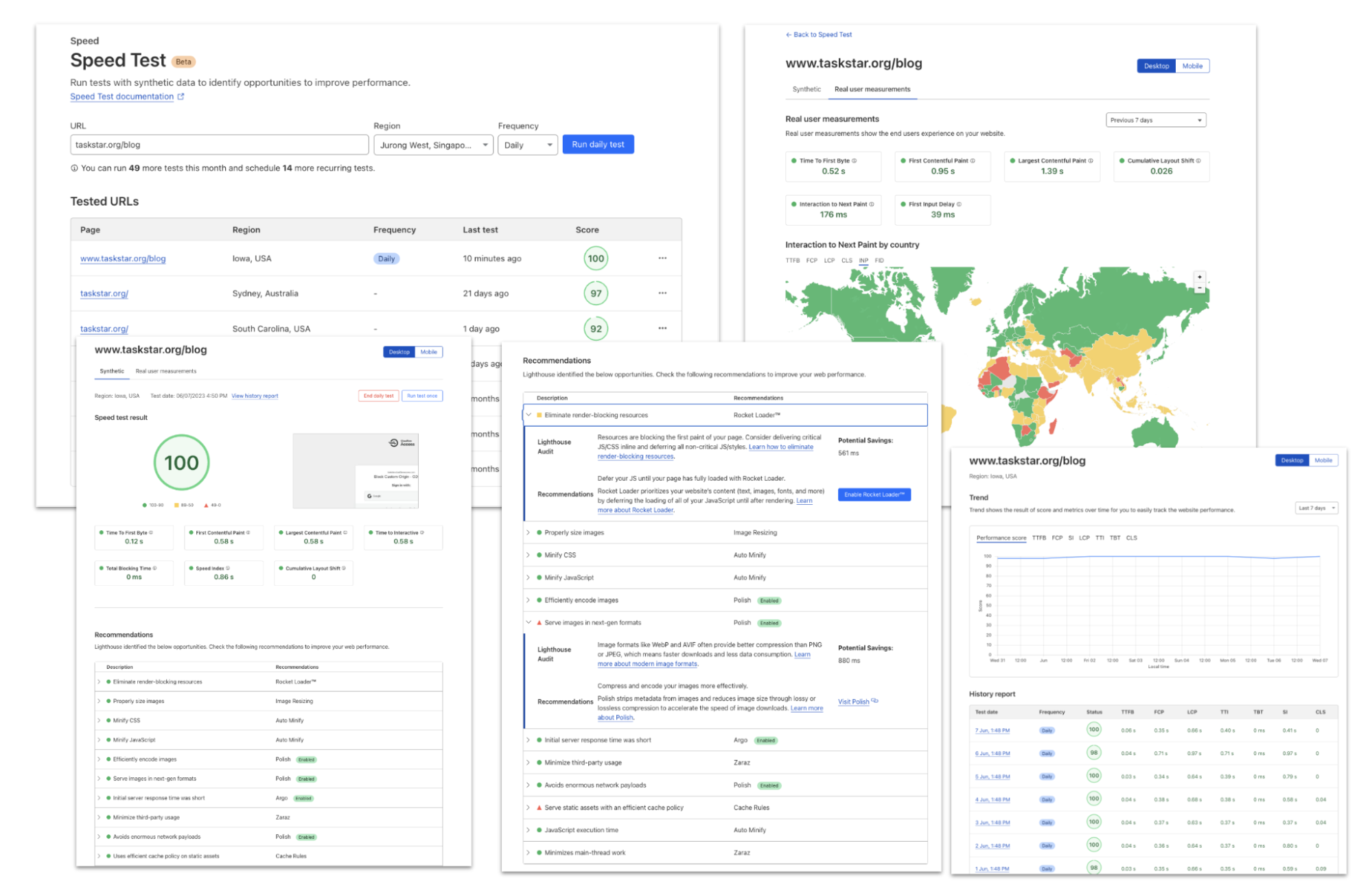 How to use Cloudflare Observatory for performance experiments