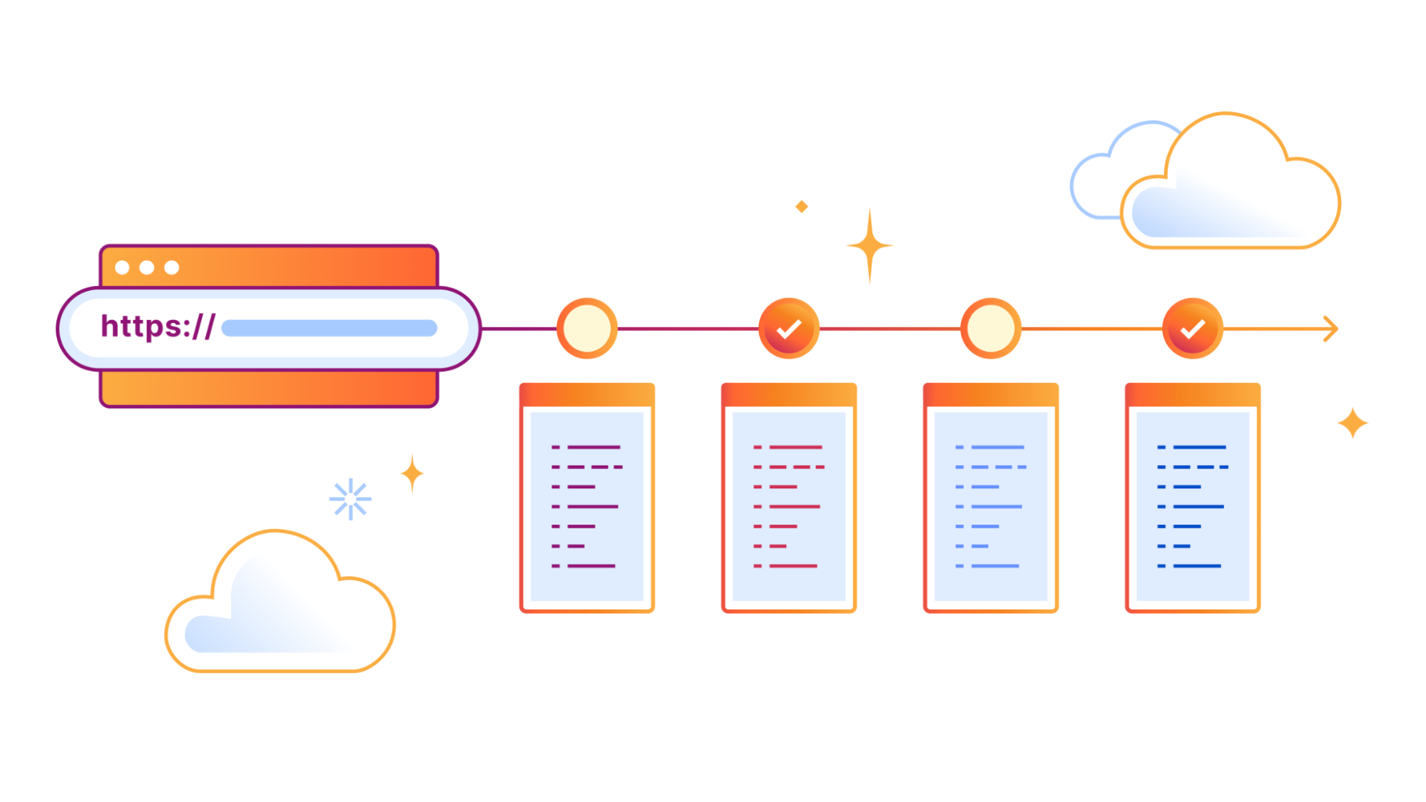 Traffic Transparency: Unleashing the Power of Cloudflare Trace