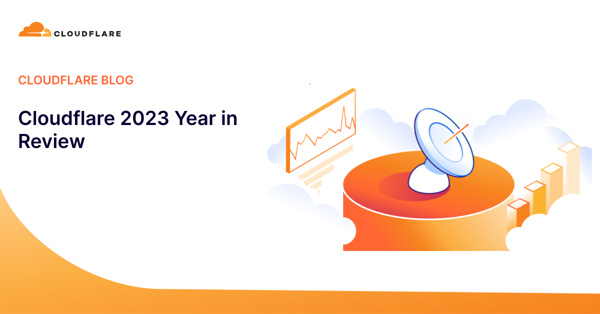 Cloudflare 2023 Year in Review