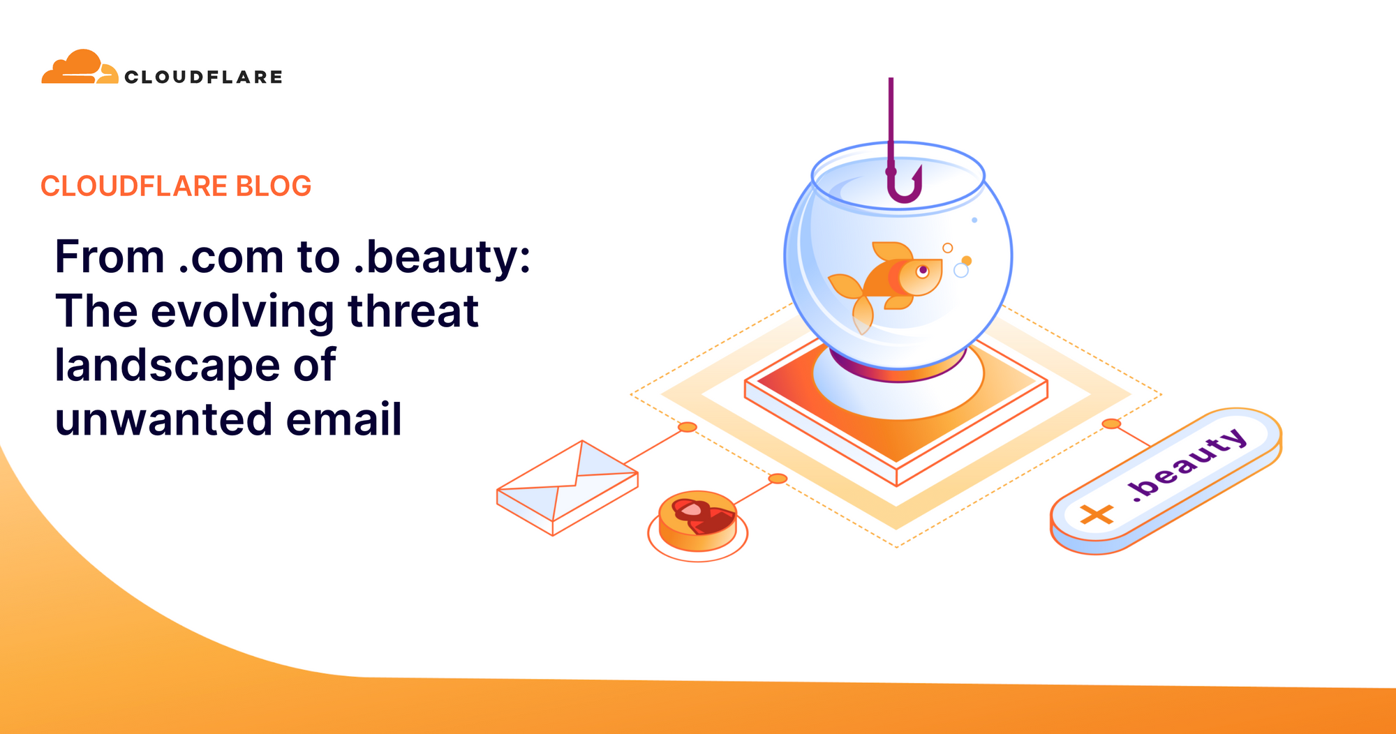 From .com to .beauty: The evolving threat landscape of unwanted email
