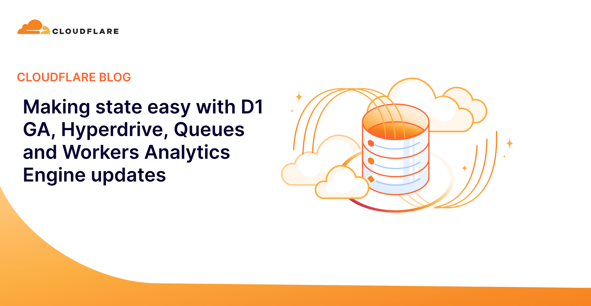 Making state easy with D1 GA, Hyperdrive, Queues and Workers Analytics Engine updates