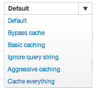 Introducing Page Rules: Advanced Caching (Including Configurable HTML Caching)