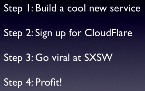Launching at SXSW? Use CloudFlare to Stay Online!