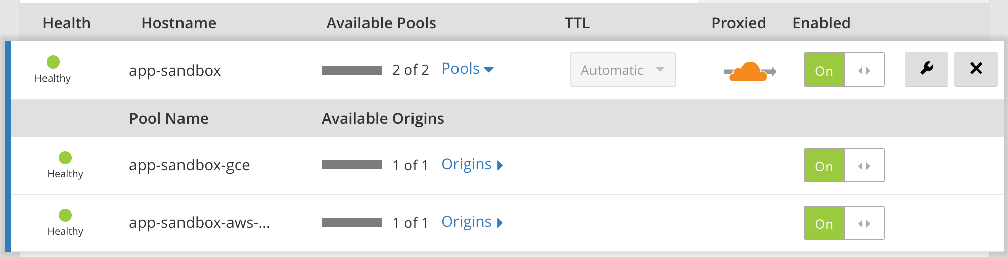 Billforward Configuration UI