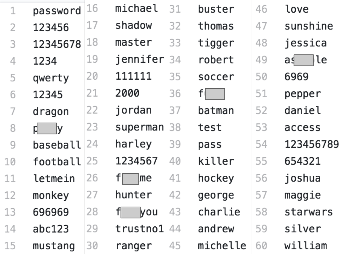 The New DDoS Landscape