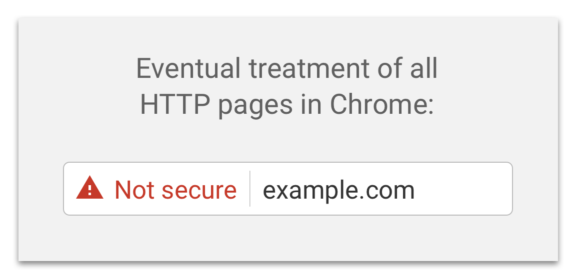 HTTPS or bust: Chrome’s plan to label sites as 