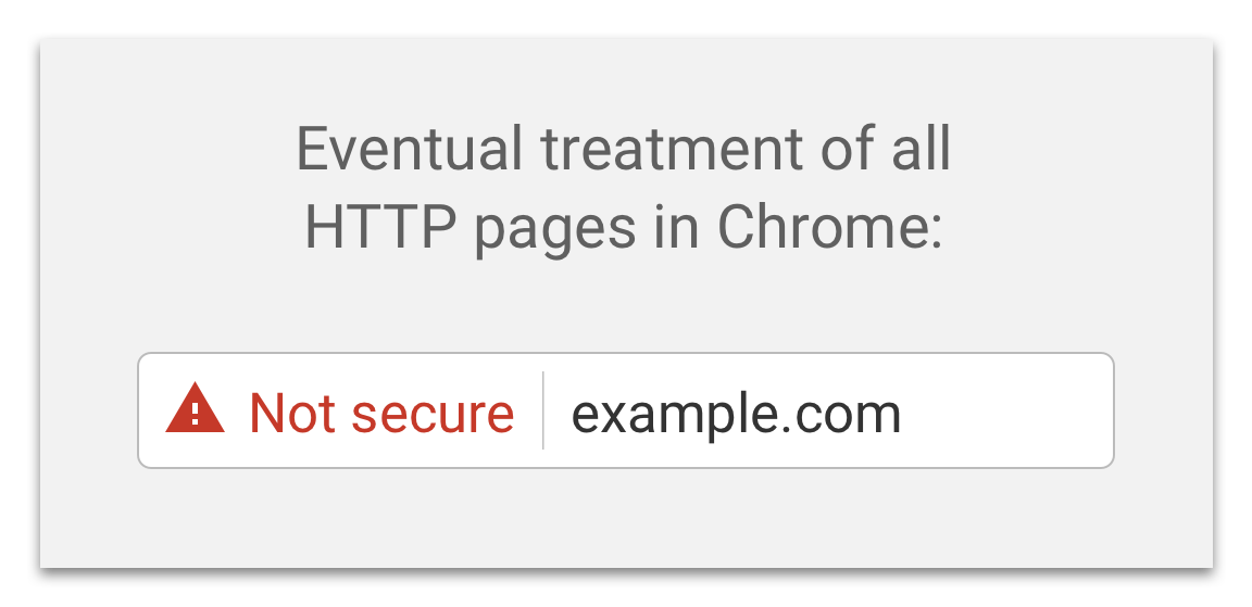 Image result for Google Chrome To Drop âSecureâ Indicator From HTTPS Pages