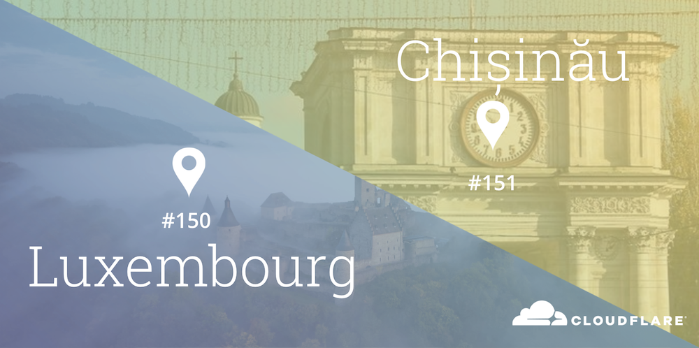 Welcome, Luxembourg City and Chișinău! Cloudflare Global Network Spans 151 Cities