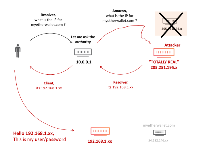 cdn-bgp./BGP/us/gametiles_com.ea.gp.