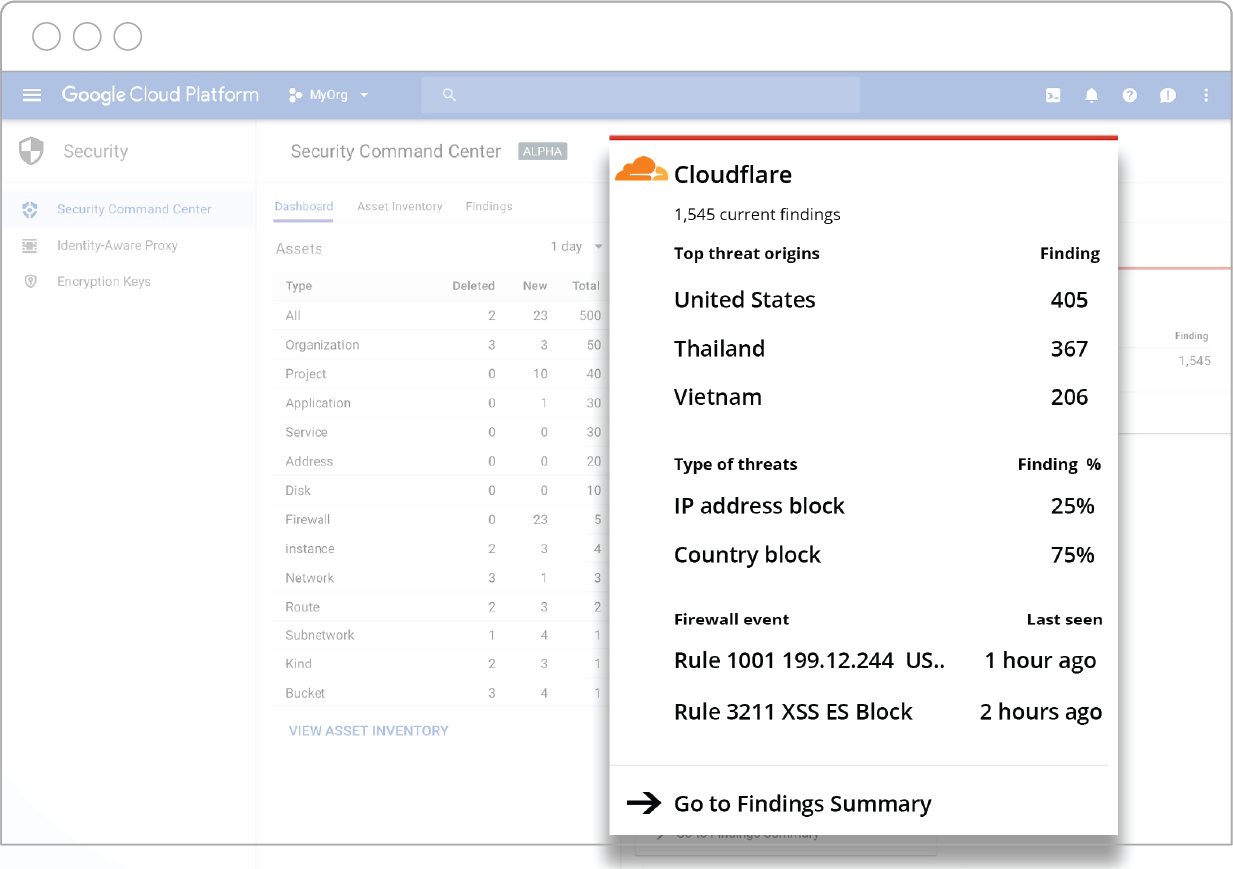 Extend your security view from the data center to the edge