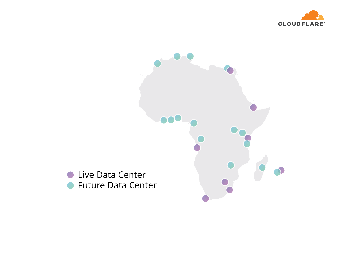 African traffic growth and predictions for the future