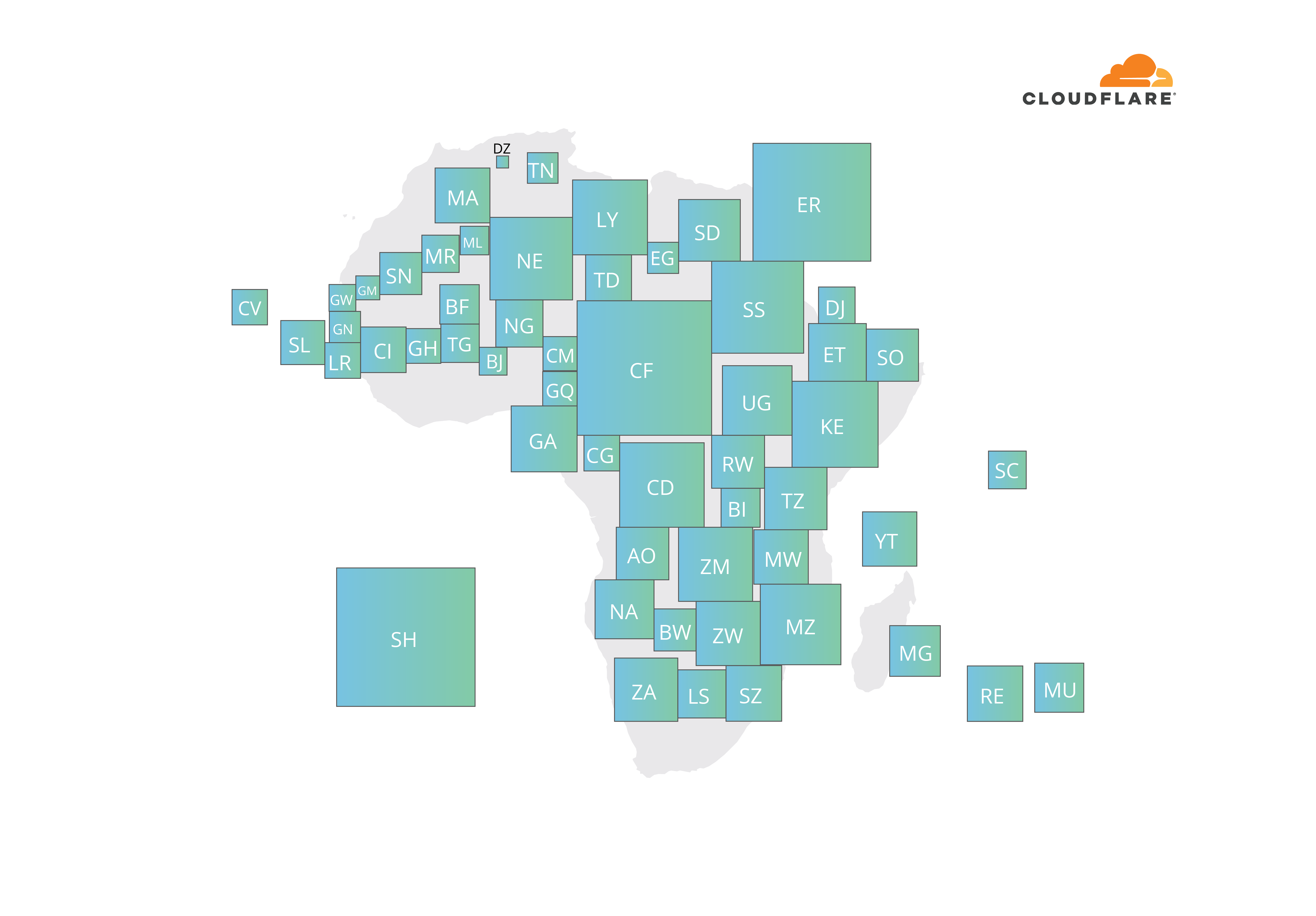 Demer map for latencies from Europe to African countries