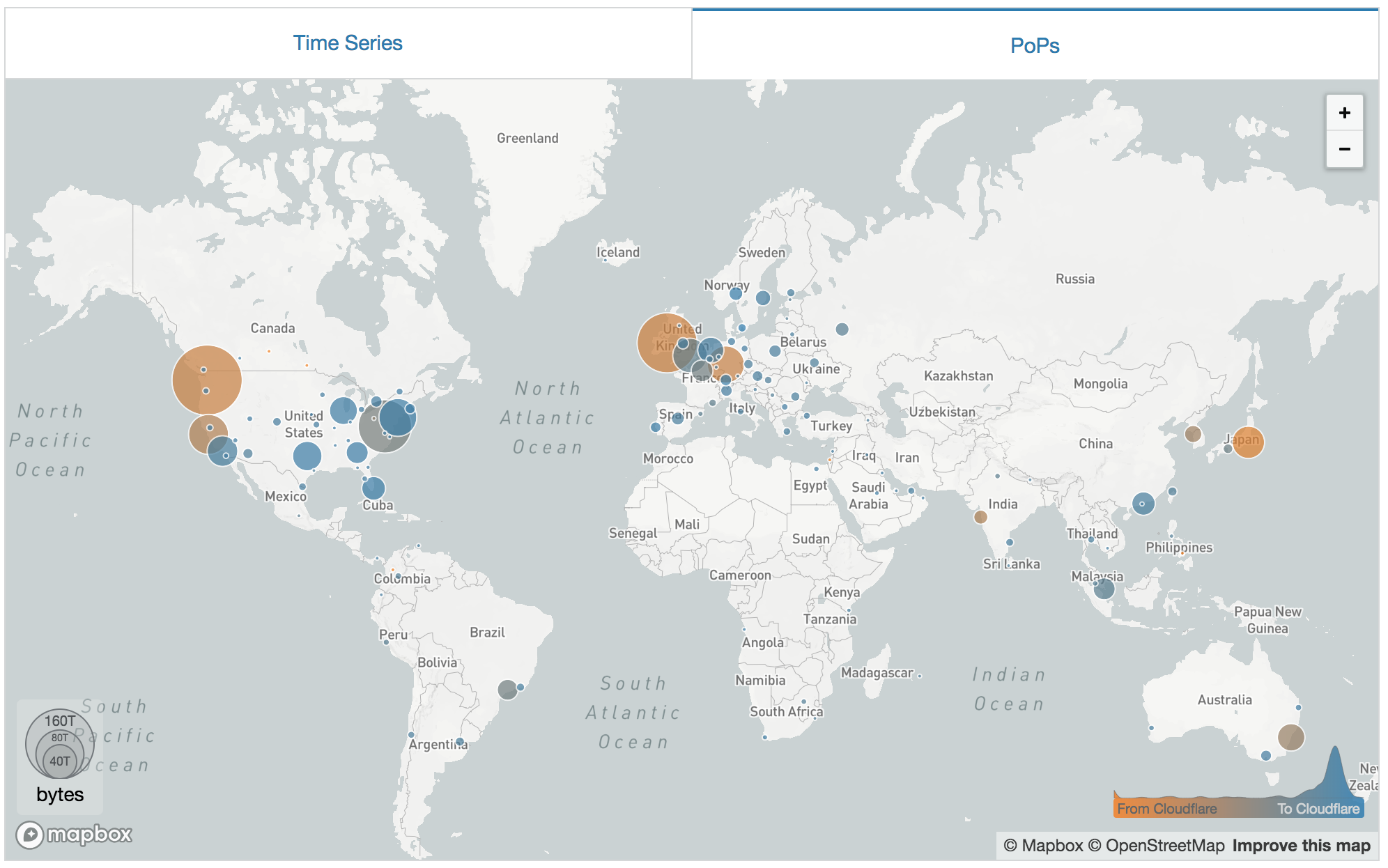 Cloudflare Peering Portal - Beta