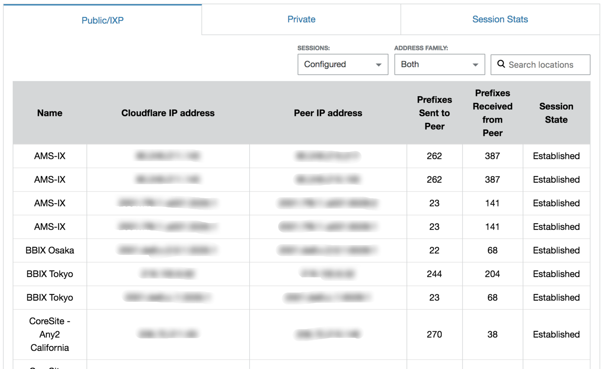 Cloudflare Peering Portal - Beta