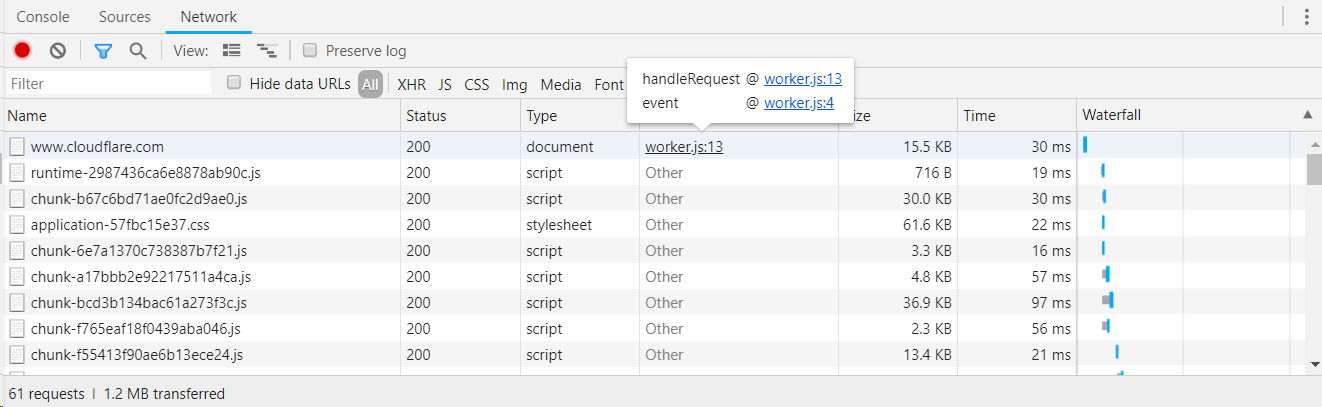 Improving request debugging in Cloudflare Workers