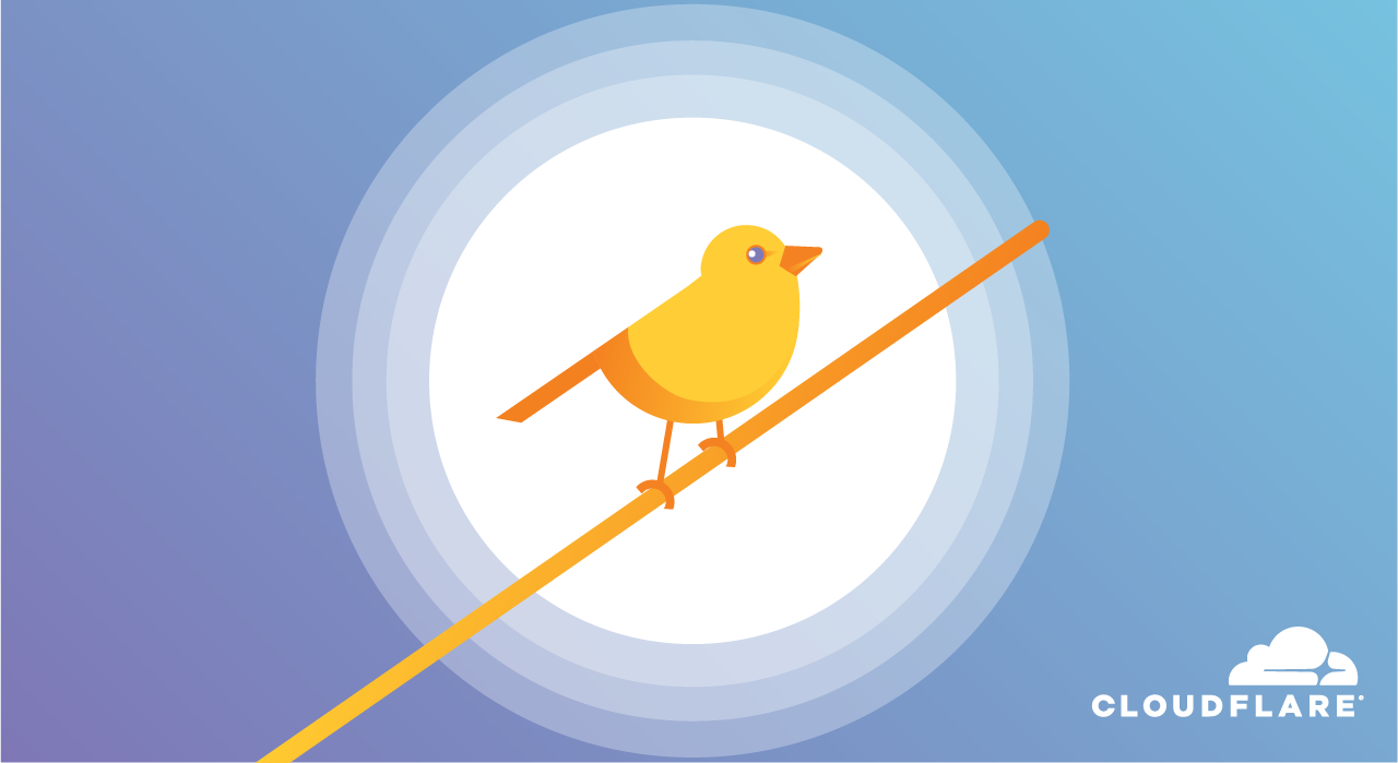 Cloudflare Transparency Update: Joining Cloudflare’s Flock of (Warrant) Canaries