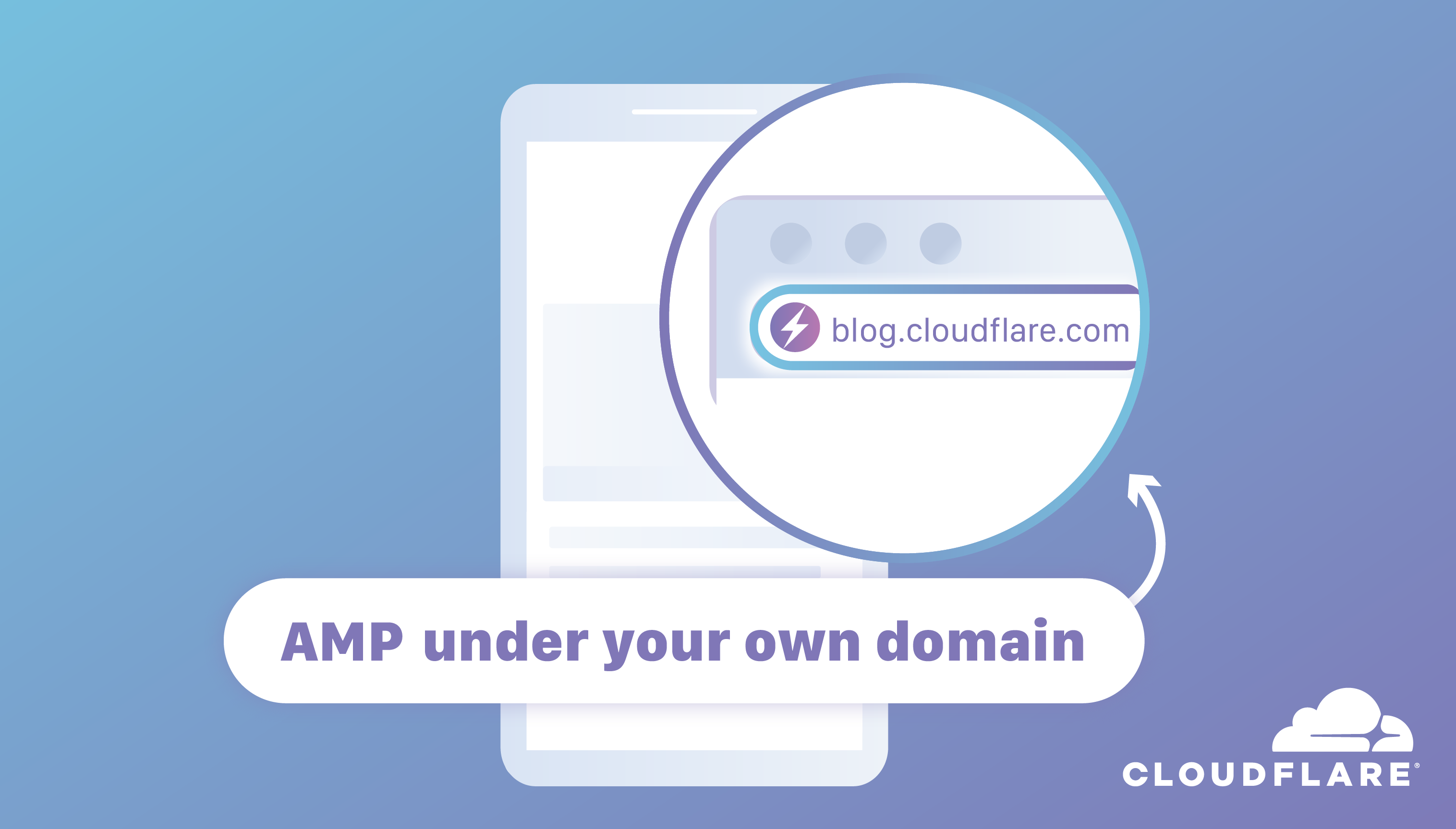 Announcing AMP Real URL