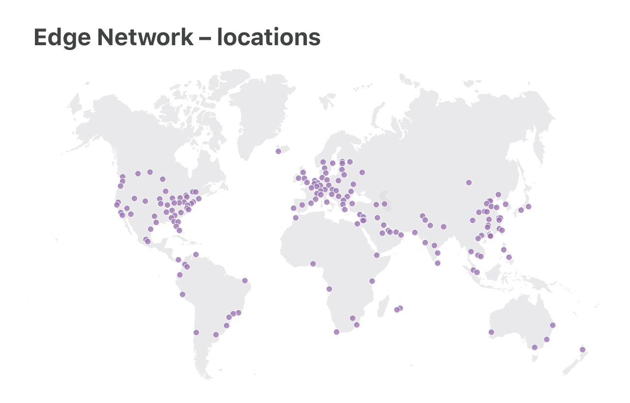 Cloudflare architecture and how BPF eats the world