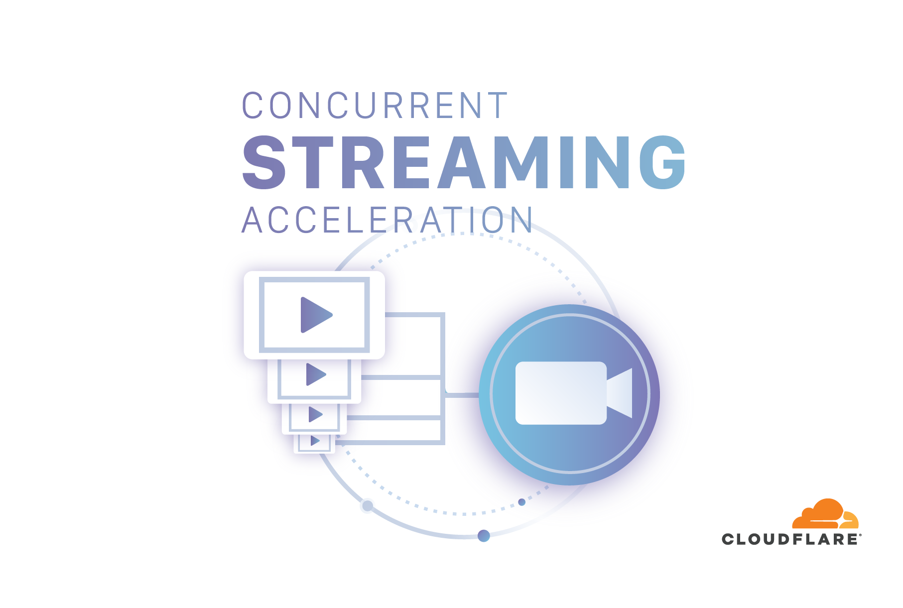 Live video just got more live: Introducing Concurrent Streaming Acceleration