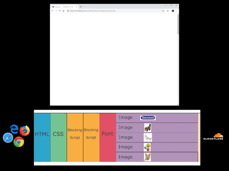 Optimal Loading Animation