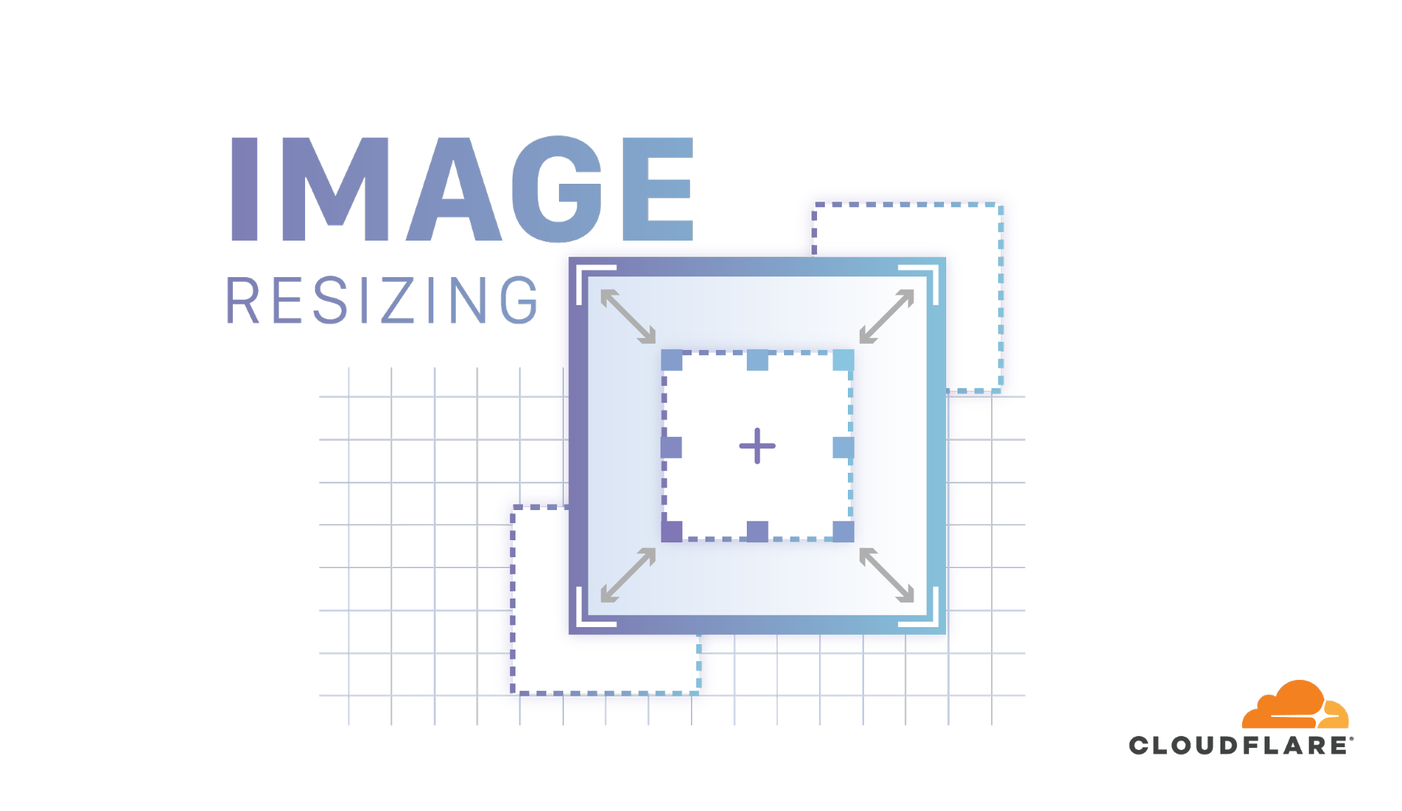 cloudflare image resize