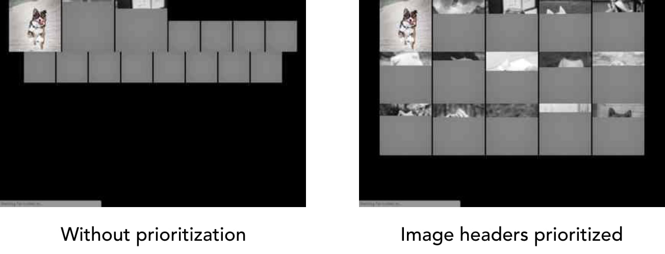 Parallel streaming of progressive images