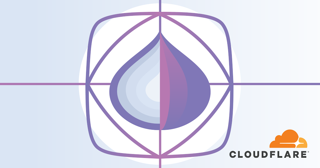 Presentamos el servicio de Onion de Cloudflare