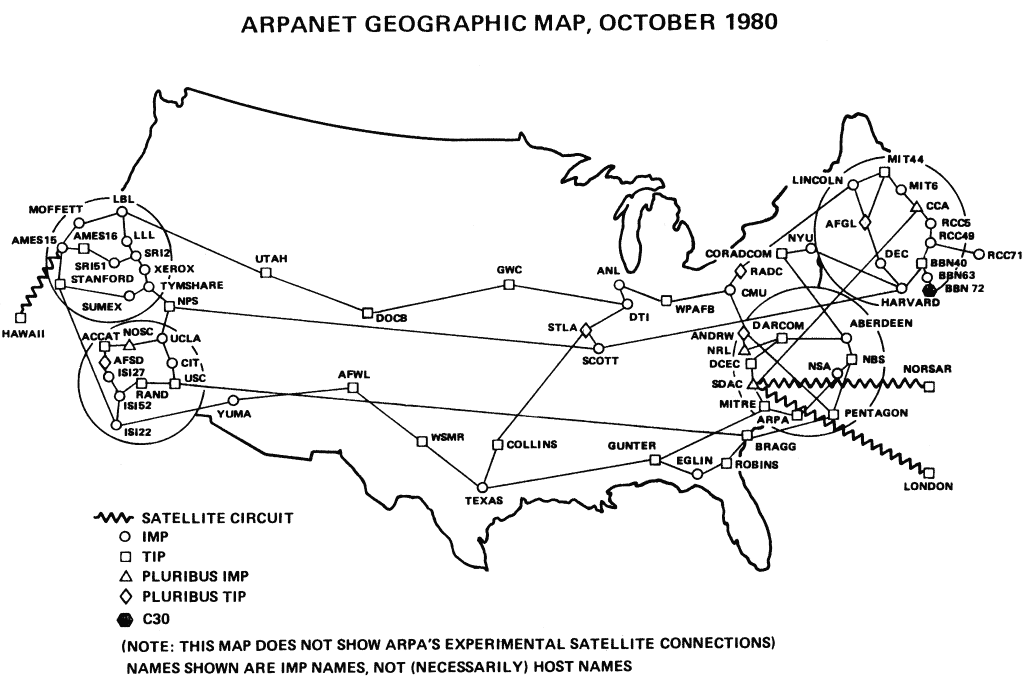 ARPANET Map